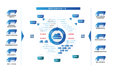 聚铭新品发布 两大安全产品引领网安防护新篇章