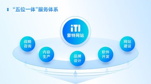 12家优质网站建设公司榜单 2026战略 技术双赋能建站服务商推荐