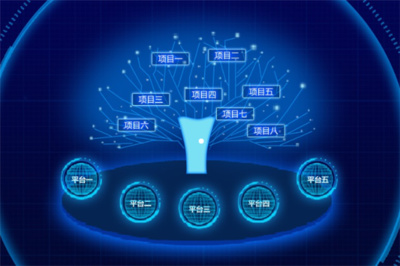 木尚软件科技 引领信息技术咨询服务新篇章